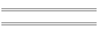 2009 Observer
