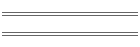 Articles